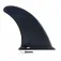 Devessport Large Removable 鳍