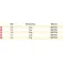 Daiwa Stoppers Float Oval
