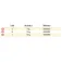 Daiwa Stoppers Float Oval