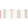 Daiwa Rubber Mesh Net Veiligheidsnet