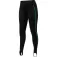 Bare Pantalons Ultrawarmth