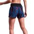 Superdry Active Loose Short Pants