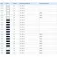 Ocean Pare-battage Utility U3