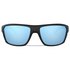 Oakley Óculos De Sol Polarizados Para águas Profundas Split Shot Prizm