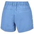 Columbia Arch Cape III 6 Shorts Pants