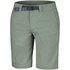 Columbia Pantalones Cortos Shoals Point Belted 8