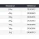 Daiwa Catfish 33 회전 도래