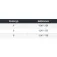 Daiwa Prorex Screw-In Balancer Blei