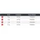Daiwa Darting 2 jigghode