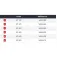 Daiwa Assist hook Slow