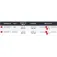 Daiwa Competition Shallow Depth Medium Siima