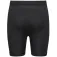 Odlo Performance Light Baselayer-Shorts