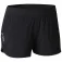 Columbia Titan Ultra II shorts