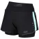 ZONE3 RX3 Compression 2 in 1 shorts