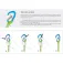 Climbing technology Rinvio Tricky Tool