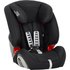 Britax Römer Evolva 1-2-3 Baby-autostoel