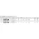 Mitchell Canya de surfcasting telescòpica Riptide RZ