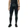 X-BIONIC Invent 4.0 base layer pants