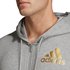 adidas Sportswear Sport ID Full Zip Sweatshirt