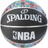 Spalding Basketball NBA Collection