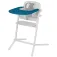 Cybex Lemo Tablett
