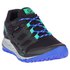 Merrell Antora Goretex Trail Running Shoes