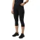 Loeffler Pantalons interiors Basic