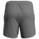 Odlo Pantalones cortos Millenium Element