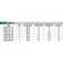 Lineaeffe Drago spinning rod