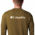 Columbia Lodge Double Knit Sweter