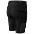 New balance Shorts Pantalons ImpactBike