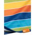 Iq-uv Poncho Infantil UV 50+ Stripes