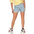 Pepe jeans Foxtail Shorts