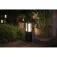 Philips hue Impressionare