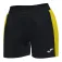 Joma Maxi shorts