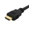Startech For Panel Mount-F/M hdmi cable 91 cm