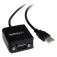 Startech USB til seriel kabel med isolation adapter