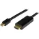 Startech Кабель DisplayPort-HDMI 2m