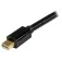 Startech Кабель DisplayPort-HDMI 2m
