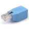 Startech Адаптер Cisco Console Rollover