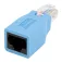 Startech Адаптер Cisco Console Rollover