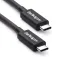 Startech Thunderbolt 3 40 Gbps ケーブル 50 cm