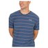 Hurley Kortærmet T-shirt Serape Stripe