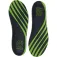 Sofsole Airr Orthotic pohjalliset
