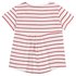Boboli T-shirt à manches courtes Knit Striped
