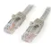 Startech Snagless UTP Cat5e Patch Cable 5m