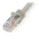 Startech Snagless UTP Cat5e Patch Cable 5m