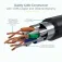 Startech Кабель Ethernet CAT6a 10m