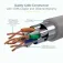 Startech CAT6a Ethernet-Kabel 7m
