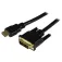 Startech HDMI - DVI-D M/M ケーブル 1.5m